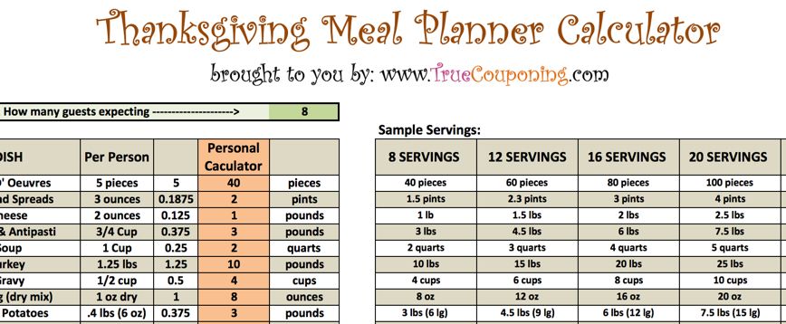 FREE Download: Thanksgiving Meal Planner (Calculator)