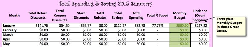 2015 Savings Tracker