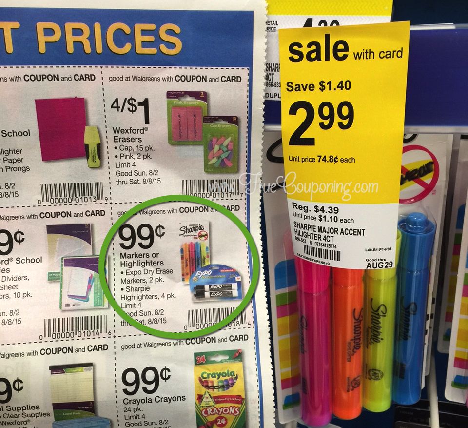 Why does Walgreen's Play Pricing Games?