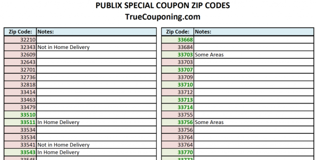 Publix Special Zip Code Image