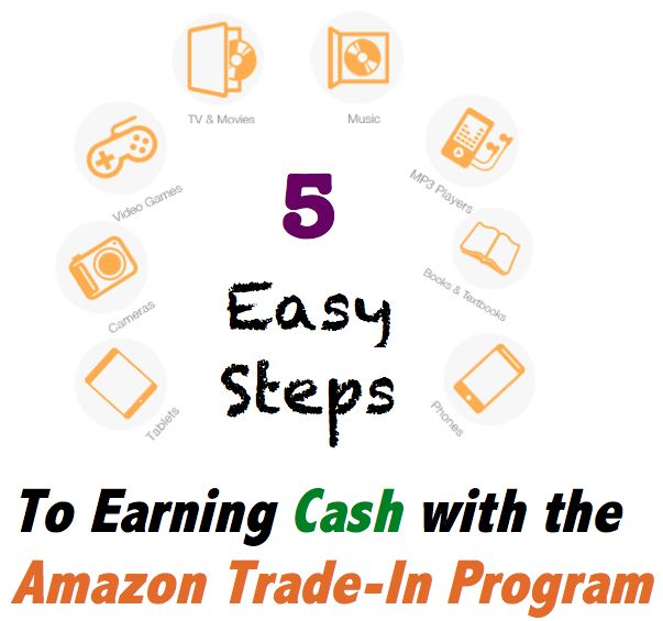 Amazon Will Take Those Old CDs, DVDs, Books and More and Give You Cash!