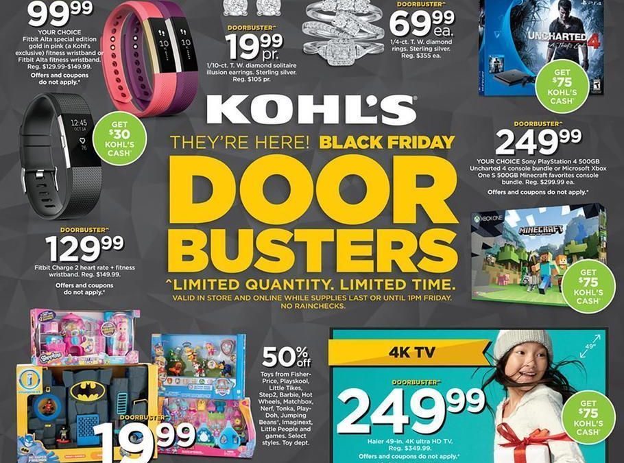 Kohl's Black Friday Ad Scan 2016 {with Printable Shopping List Feature!}
