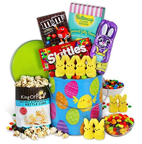 Click and Done Easter Basket