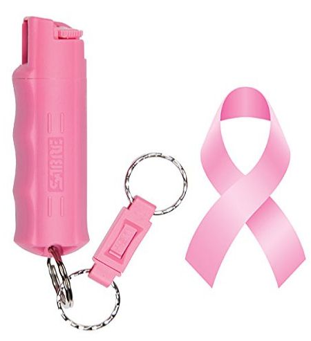 Personal Protection Pepper Spray
